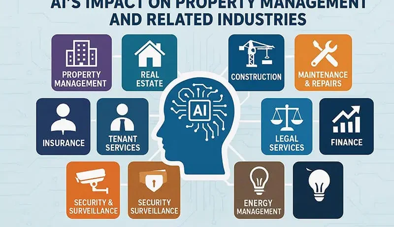 AIs-Impact-on-Property-Management-and-Related-Industries